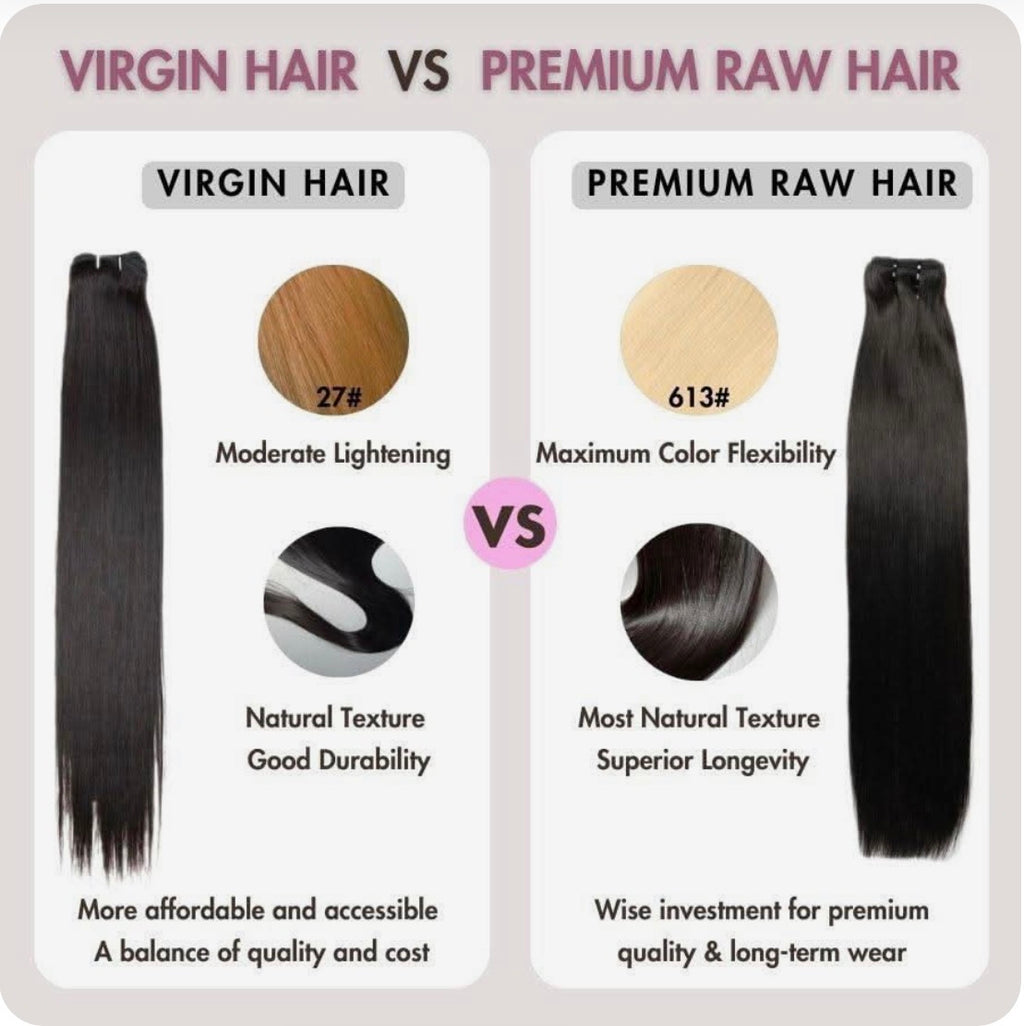 24 - Inch Raw Indian Hair (3 Bundles)